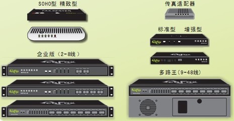 融合創新 網絡信息技術如何重塑傳真體驗